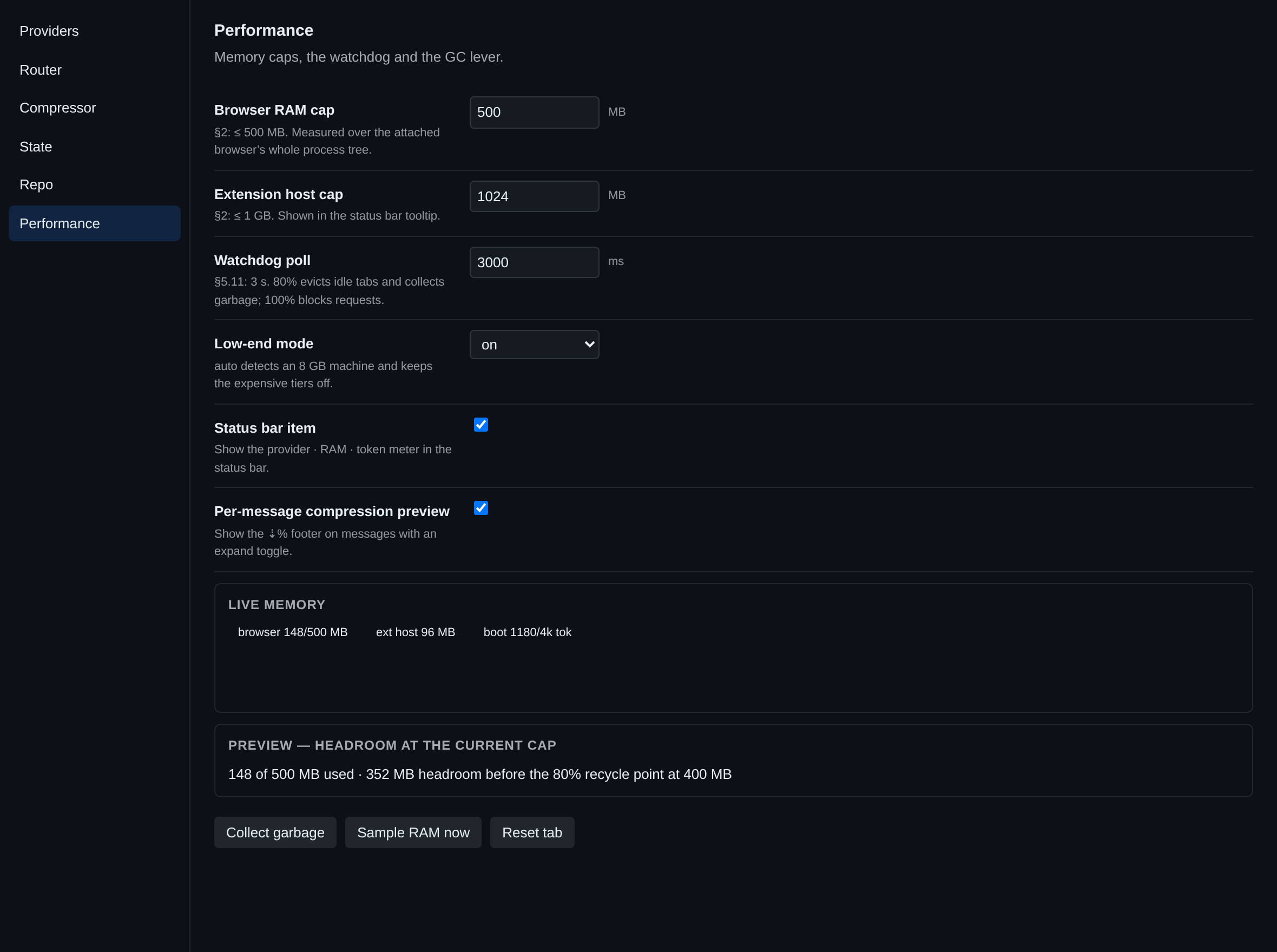 Performance tab with the memory sparkline
