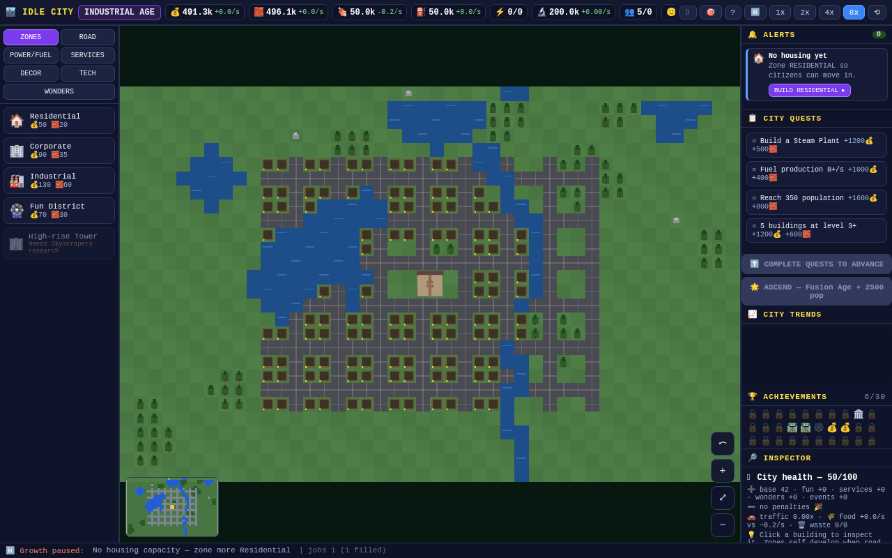 IDLE CITY — Ages of Growth running in the Industrial Age, showing a city with roads, zones and utilities