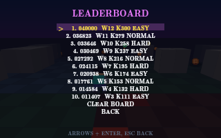 The top-10 leaderboard