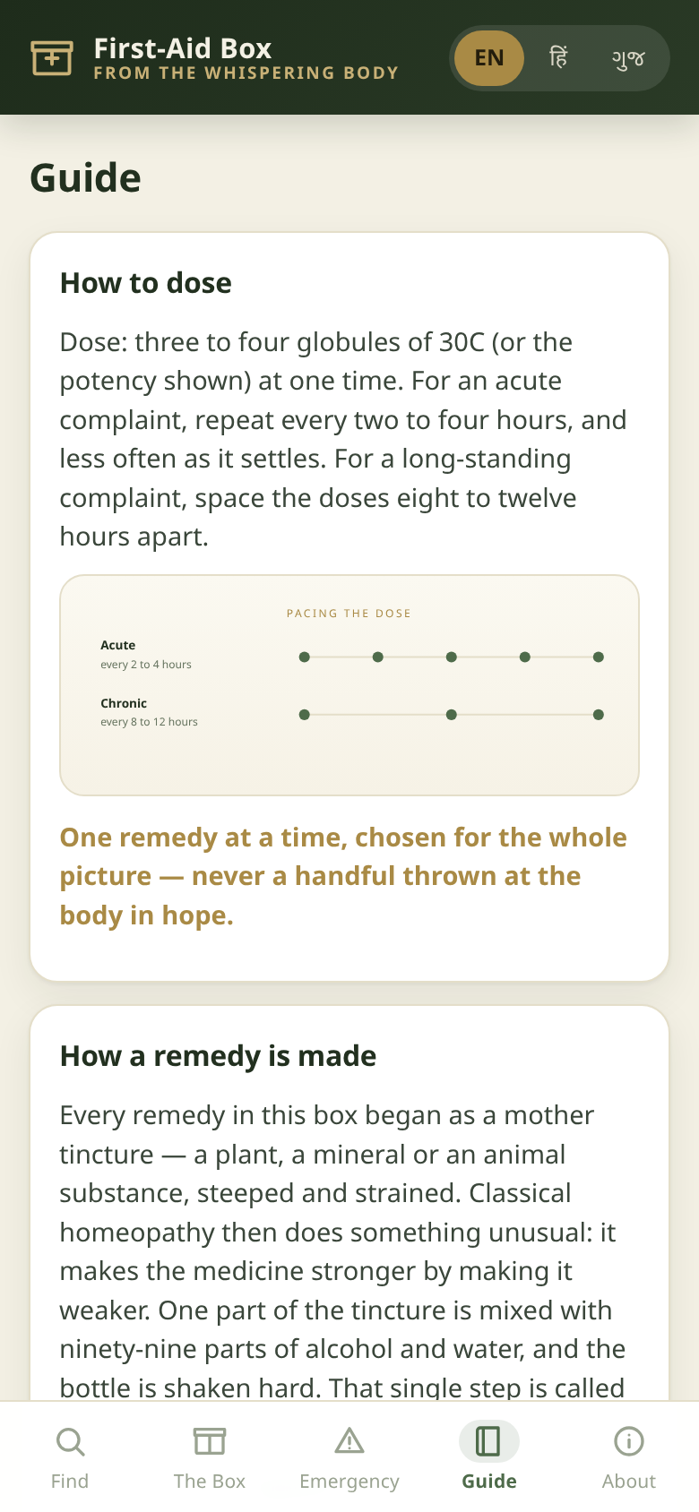 The guide, with hand-drawn SVG diagrams